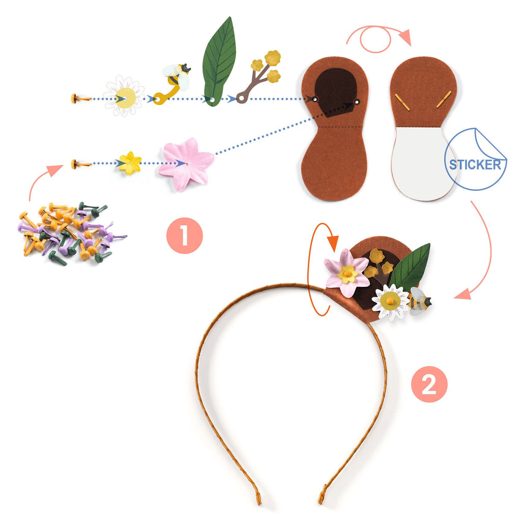 Kit creativo Flower Friends