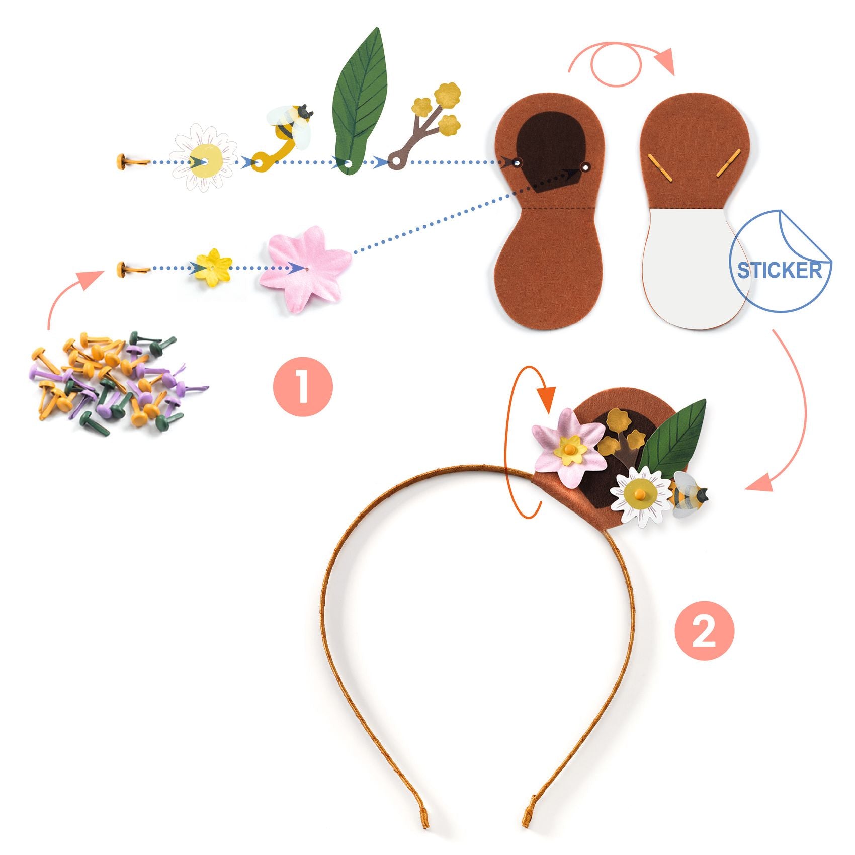 Kit creativo Flower Friends