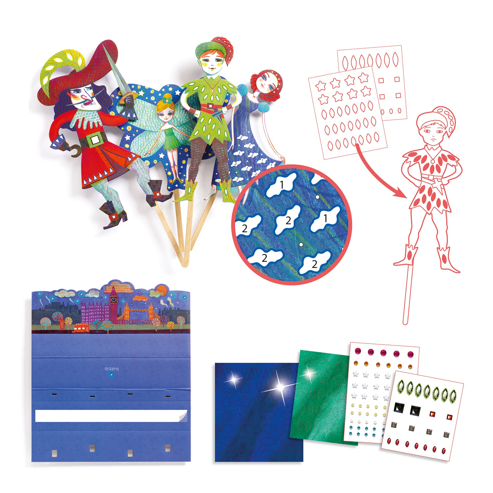 Marionette Fai Da Te - Peter Pan