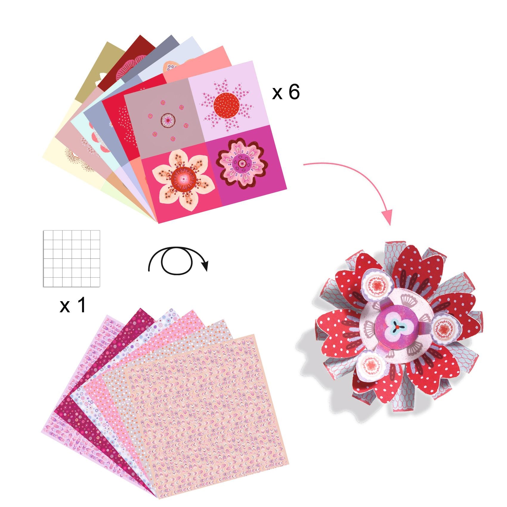 Box 6 Attività - Fluffy - Fiori